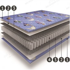 Матрас Прайм-Кидс